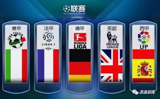 习是职业发